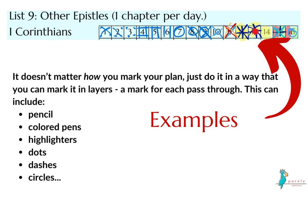 Make sure to check off your completely reading in stages.
